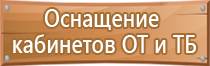 журнал инструкция охрана работник труд учет