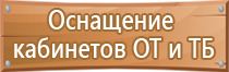 при использовании углекислотного огнетушителя запрещено