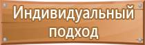 план проведения тренировки по эвакуации школы