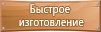 знаки опасности на крытом вагоне