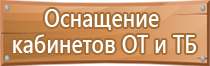 знаки безопасности при пожаре звонить