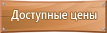 состояние знаков пожарной безопасности