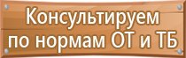 журнал по охране труда водителей инструктажа