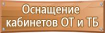 пустой знак дорожного движения круг